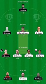 CZR vs POR Fantasy Suggestion Team 2